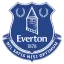 Everton Logo
